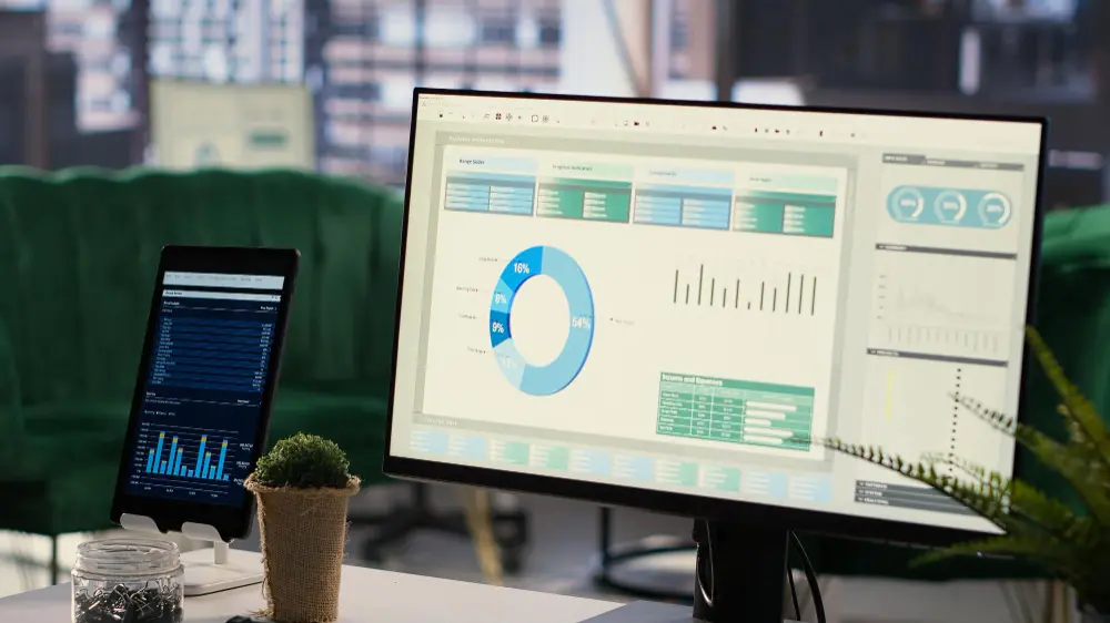 Hitsoft | SAP Business One 10 – Financial Management