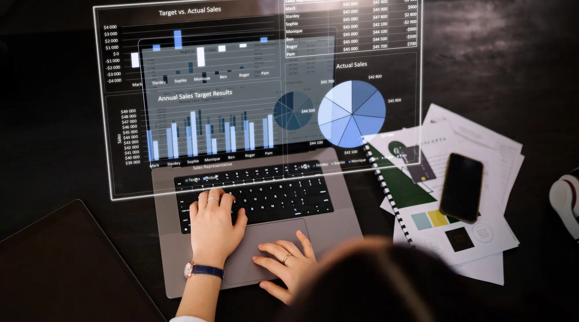 Hitsoft | SAP System Analysis and Check-up Service