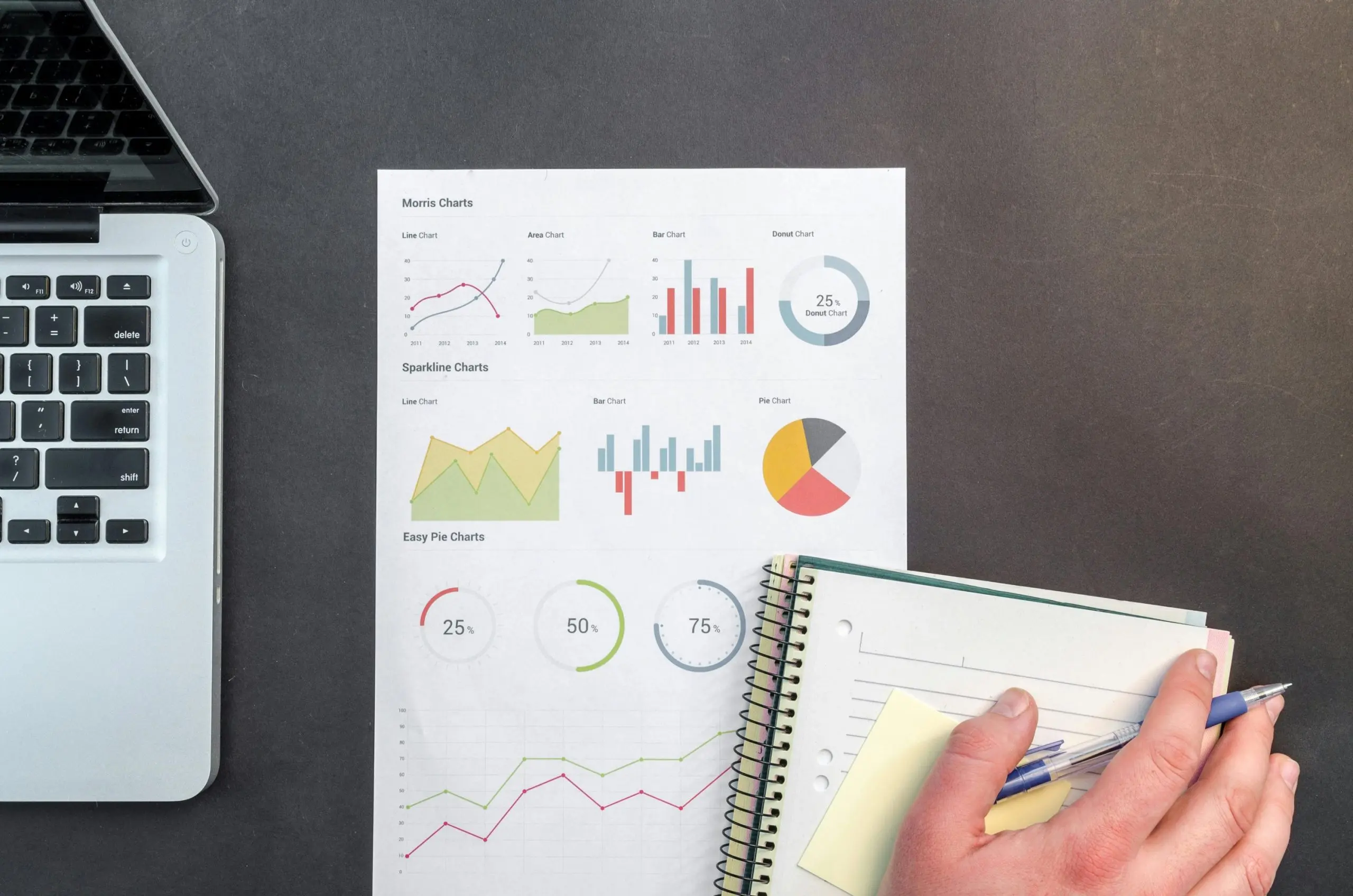 Hitsoft | Project Management