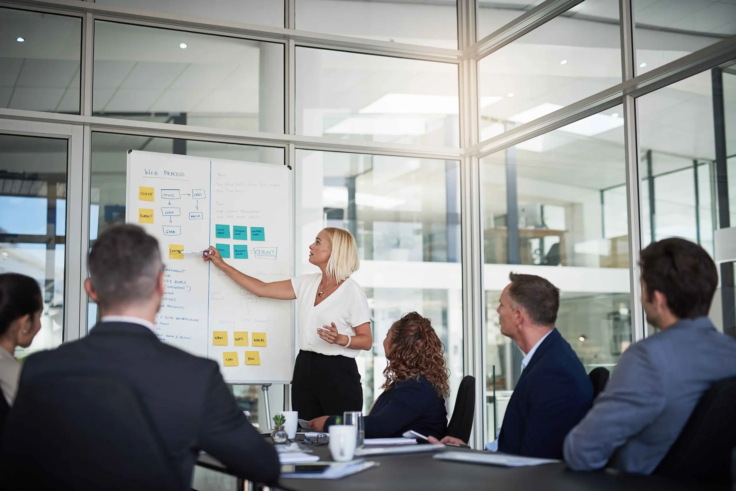Hitsoft | Software Development
