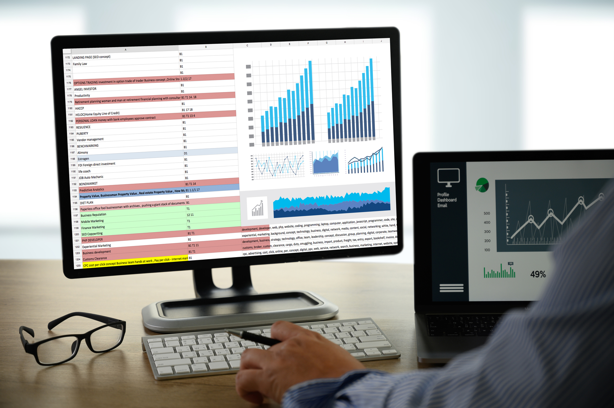 Hitsoft | Software Development