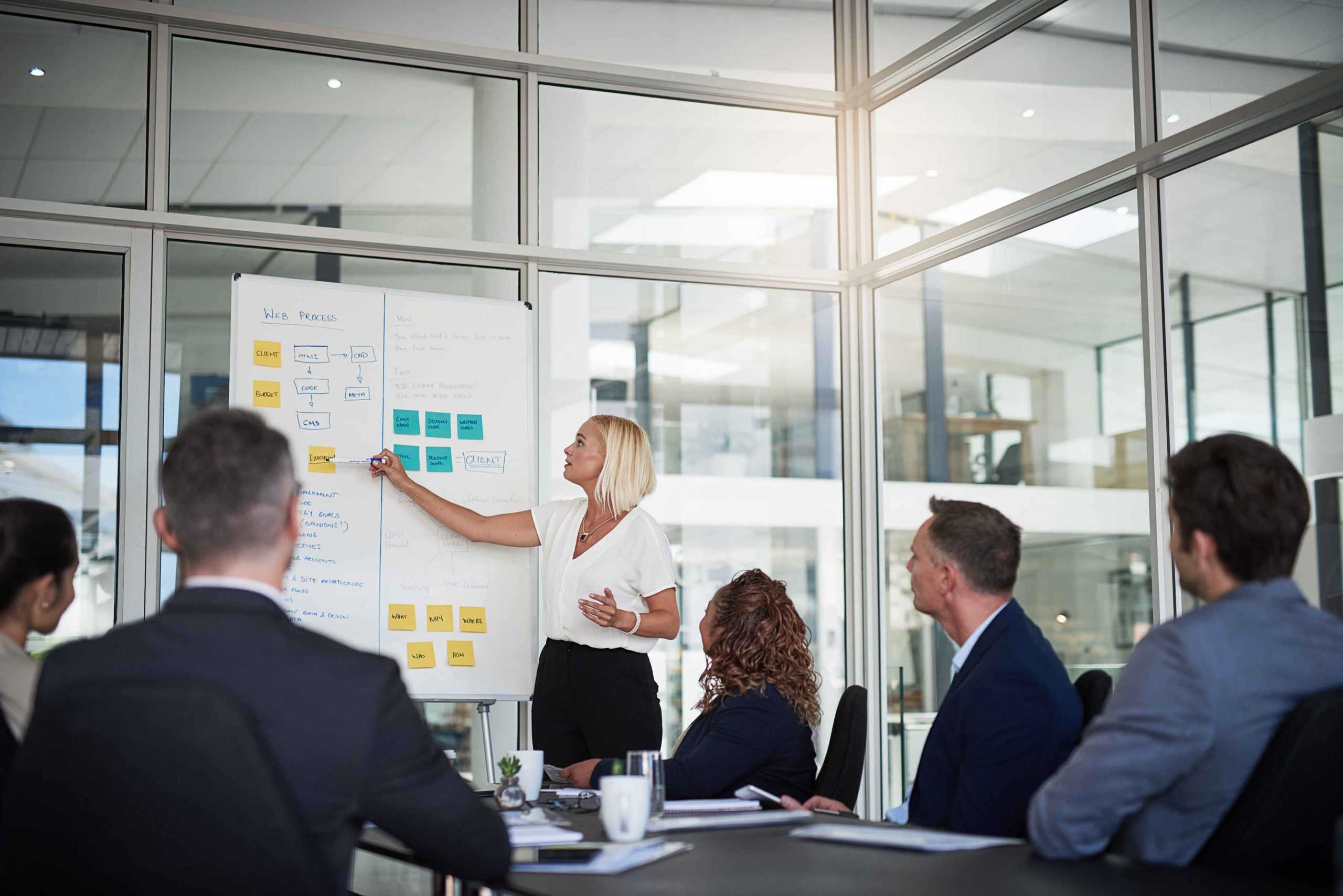 Hitsoft | Software Development